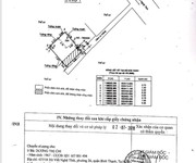 4 Chính chủ bán đất hẻm quận bình thạnh - tp. hồ chí minh