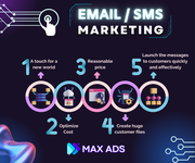 1 Max.ads   5 Useful Information About Sms/Email Marketing