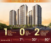 Dự án Akari City có quy mô bậc nhất tại Bình Tân