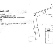 5 Đất biệt thự, XD tự do, SHR, LH chính chủ - Giá TL