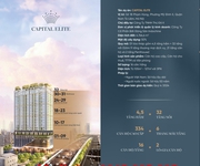 2 Căn 3PN bán đắt hàng nhất dự án Capital Elite 18 Phạm hùng