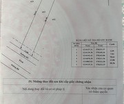 392 Cho Thuê Văn phòng / Kinh doanh