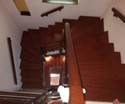 368 Cho Thuê Văn phòng / Kinh doanh