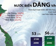 1755 Cho Thuê Văn phòng / Kinh doanh