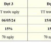 3 Chung cư vcn phước long ct2 nha trang