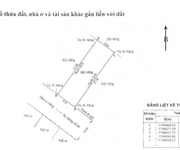 3 Bán đất đường số 64 thảo điền