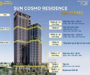 4 Tháp căn hộ sun cosmo - View trực diện sông Hàn