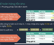 1085 Chính chủ cho thuê căn hộ 1k1n tại trung kính cầu giấy Hà Nội