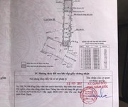 4 Chính chủ bán đất 2 mặt tiền tặng nhà cấp 4 ở nguyễn xí, quận bình thạnh, tp hcm - liên hệ: