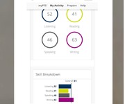 2 Nếu bạn đang ở giai đoạn từ 22-30 tuổi thì đây là cơ hội định cư nước ngoài dành cho bạn