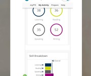 4 Nếu bạn đang ở giai đoạn từ 22-30 tuổi thì đây là cơ hội định cư nước ngoài dành cho bạn