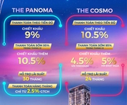 The Panoma 2 - Căn hộ sang trọng nhất Đà Nẵng với ưu đãi giảm giá lên đến 20