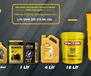 3 Thông Báo Tuyển Nhà Phân Phối Độc Quyền Dầu Nhớt Vector 3 Thông Báo Tuyển Nhà Phân Phối Độc Quyền Dầu Nhớt Vector