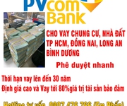 Bạn đang có nhu cầu đầu tư nhưng lại đắn đo suy nghĩ về tài chính phù hợp vs túi tiền