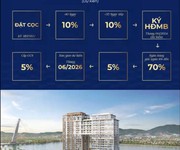 3 Booking có hoàn lại dành riêng cho căn hộ view cầu rồng và bãi biển mỹ khê - hàng trực tiếp cdt tập