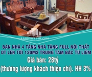 Bán nhà 4 tầng nhà tặng full nội thất dt lên tới 120m2 trung tâm bắc từ liêm