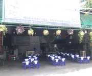 4 Cho thuê hoặc sang nhượng mặt bằng kinh doanh địa chỉ : 11g đường - 21 bình hưng hoà a - bình tân - 4 Cho thuê hoặc sang nhượng mặt bằng kinh doanh địa chỉ : 11g đường - 21 bình hưng hoà a - bình tân -