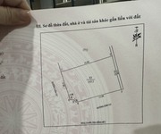 Chính chủ cần bán đất tại phường cửa nam - tp.vinh - nghệ an.