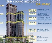Chính chủ mở bán 01 căn hộ 2 ngủ view trực diện sông hàn - phân khúc bán chạy nhất dự án sun cosmo