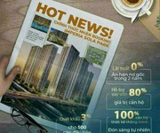 4 Bookinh đợt II sở hữu căn hộ triệu view trong đại đô thị Smart City với giá chỉ từ 6xtr/2