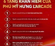 1 Dự án nhà ở thấp tầng l arcade phú mỹ hưng ngay trung tâm đô thị phú mỹ hưng. chỉ 37 căn