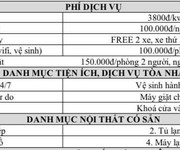 4 Pass phòng trọ tại phường 14 - quận tân bình - tp hồ chí minh