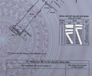 2 Đất giá rẻ - 102.6m2 đất đường số 12 trường thọ 7.88 tỷ, đường 6m, nở hậu tài lộc, khuc vực toàn