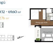 4 Cập Nhật Căn Hộ Cơ Bản và Full Nội Him Lam Phú An  69m2, 2PN, 2WC  Giá 2.6 Tỷ Tháng 10/07/2024. Liên