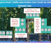 3 Hot  hot  chính chủ bán gấp đất phân lô biệt thự  mặt tiền - vị trí đẹp - tiềm năng sinh lời cao