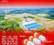 2 Cực nóng chỉ cần 168 tr có ngay 175m2 mặt tiền đường 18m kinh doanh ngay- cơ hội đầu tư không 2 Cực nóng chỉ cần 168 tr có ngay 175m2 mặt tiền đường 18m kinh doanh ngay- cơ hội đầu tư không