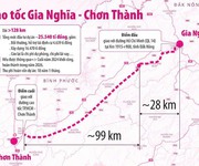 Đất nền giá rẻ bình phước chỉ 168tr sở hữu ngay 175m2 đất tặng ngay 2 chỉ vàng cho khách đầu tư