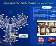 3 Bán căn hộ cao cấp hoàng huy commerce