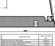 Cho thuê xưởng châu đức bà rịa.diện tích xưỡng : 5.000 m2.văn phòng : 336 m2.nhà xe : 151 m2.giá