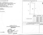 2 Cần bán thửa đất vườn diện tích 4000m2 tại xã phước an nhơn trạch đồng nai