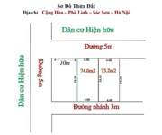 3 Tại thanh hà tiên dươc dt 124 m fun thổ cư vị chí đât gàn thị trấn