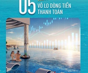 Căn Hộ Hộ Biển Flex Home Thuộc Tổ Hợp 5 Sao Libera Nha Trang