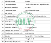 Bán , cho thuê nhà xưởng 7.500m2 ở KCN Phú An Thạnh, Bến Lức, Long An