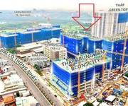 Sở hữu bcons city chỉ từ 1,4 tỷ. cam kết thuê lại 14 triệu/tháng