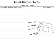 Cơ hội đầu tư sinh lời cao đất thuộc thị xã chũ- bắc giang- sở hữu farm dòng tiền ổn định