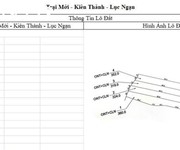 Cơ hội đầu tư sinh lời cao đất thuộc thị xã chũ- bắc giang- sở hữu farm dòng tiền ổn định