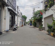 Chị gái hà nội cần bán đất thổ cư 5x22m mặt tiền hẻm kinh doanh thạnh xuân 33, nhỉnh 5tỷ