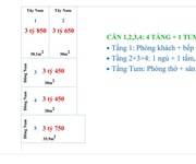 1 Hơn 3 tỷ-nhà 5 tầng HÀ ĐÔNG Ô tô qua cửa Cách Bx Yên Nghĩa 5p đi ô tô