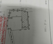3 Chính chủ bán nhà kiệt 83/21A Đinh Tiên Hoàng, Phường Tam Thuận, quận Thanh Khê, Đà Nẵng