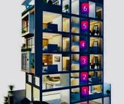 4 Vị trí kd đỉnh - ngang 9 - đường 30m vỉa hè rộng rãi - nhỉnh 10 tỏi