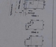 2 Bán nhà măt tiền vườn lài - gần lũy bán bích, dt: 7.9x19m, 3 tầng, hđt 54tr, 28 tỷ.