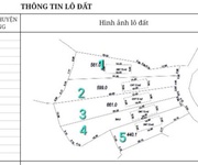 Mở bán gấp 5 lô f0 tại thôn mịn to xã trù hựu lục ngạn bắc giang