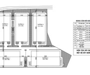 1 Cho thuê nhà xưởng sản xuất 23.165 m2 tại DT 748 Dầu Tiếng, Bình Dương