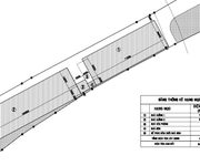 Xưởng cho thuê DT 9.300m2 ở DT749 Dầu Tiếng chỉ 2,5 USD/m2