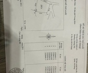 2 Chính chủ cần bán đất ruộng - xen kẹt 2 Chính chủ cần bán đất ruộng - xen kẹt