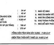 Bán đất và nhà xưởng 15.700m2 ở KCN Biên Hòa, Đồng Nai